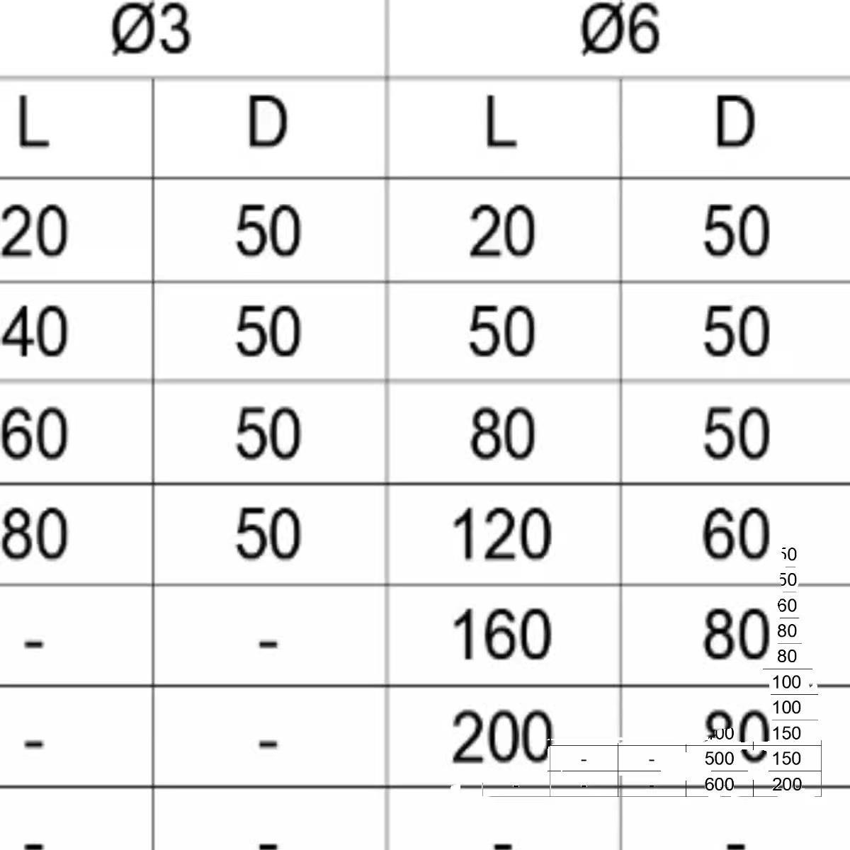 奥氏体钢锻件试块NBT47013-2015
