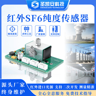 �����J�C SF6 ���Ȃ����� ���������ȫҎ�� ���I���ھ��O�y