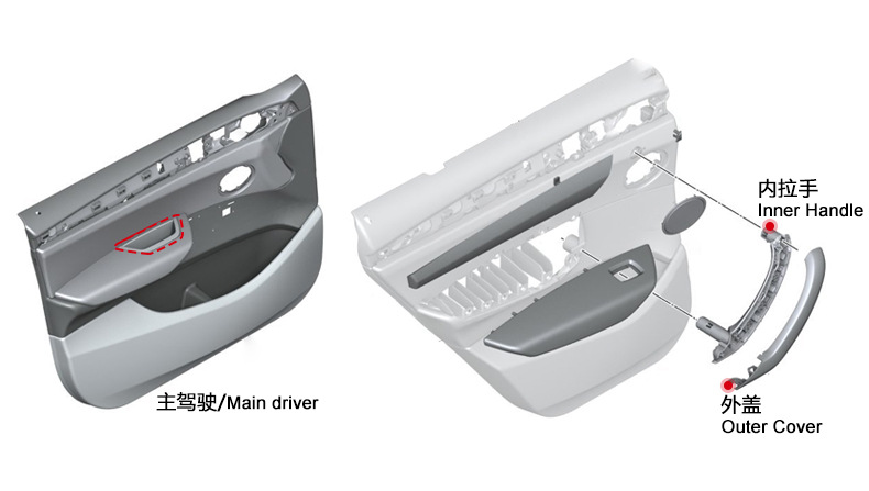 Suitable for 10-17 Bmw X3X4 Main Driver's Armrest F25 Inner Handle Door Handle Assembly F26 Inner Armrest