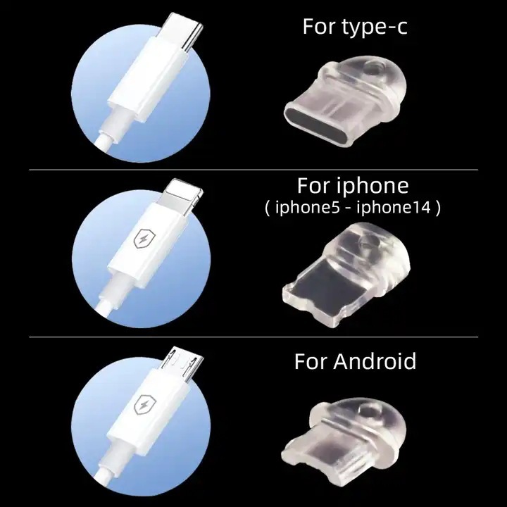 Pendant, waterproof reading, compatible mobile phone