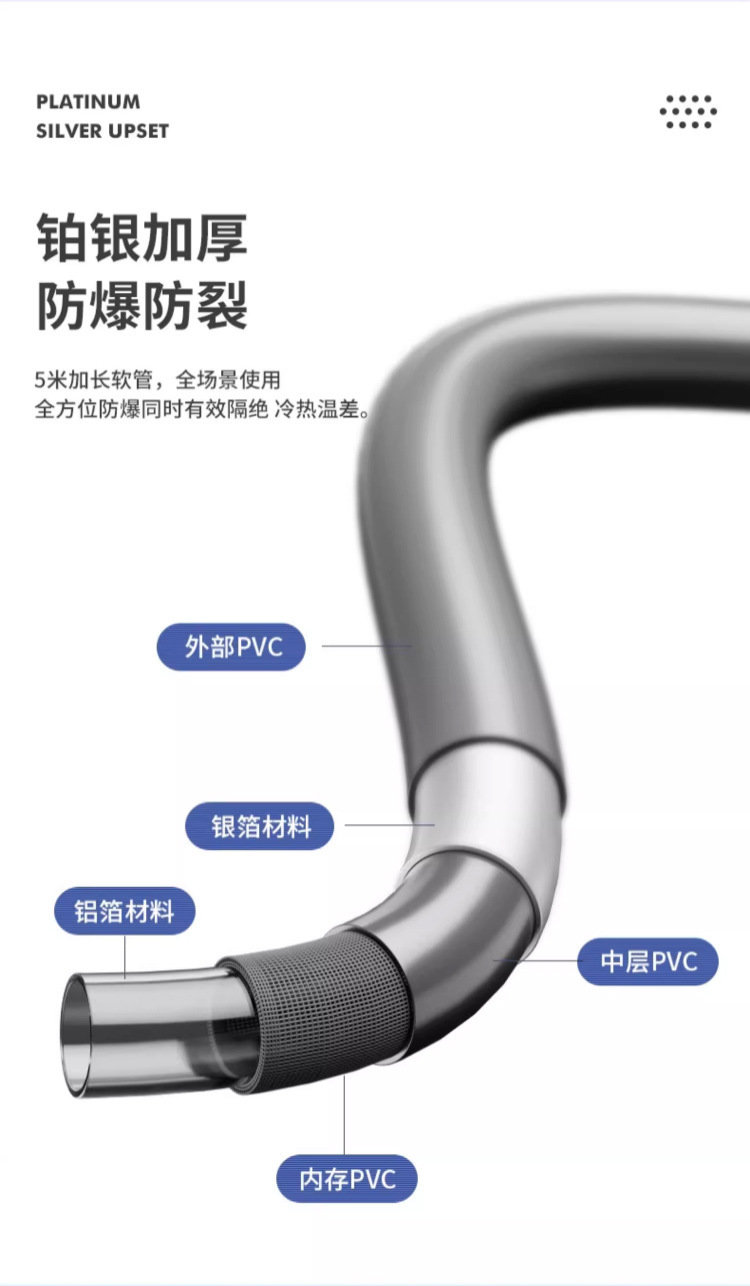 Car Wash High-Pressure Water Gun Household Electric Car Washer with Hose Wireless Lithium Battery Wireless Portable