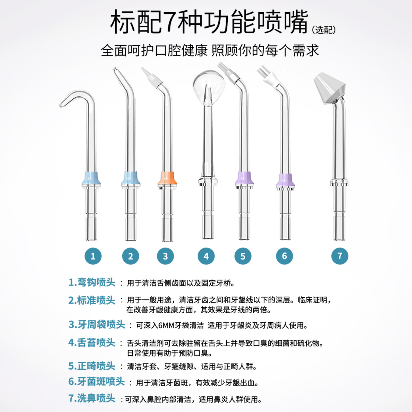 Dental Irrigator Household Pulse Calculus Cleaning Device Nozzle Can Be Freely Selected Electric Portable Tooth Irrigator