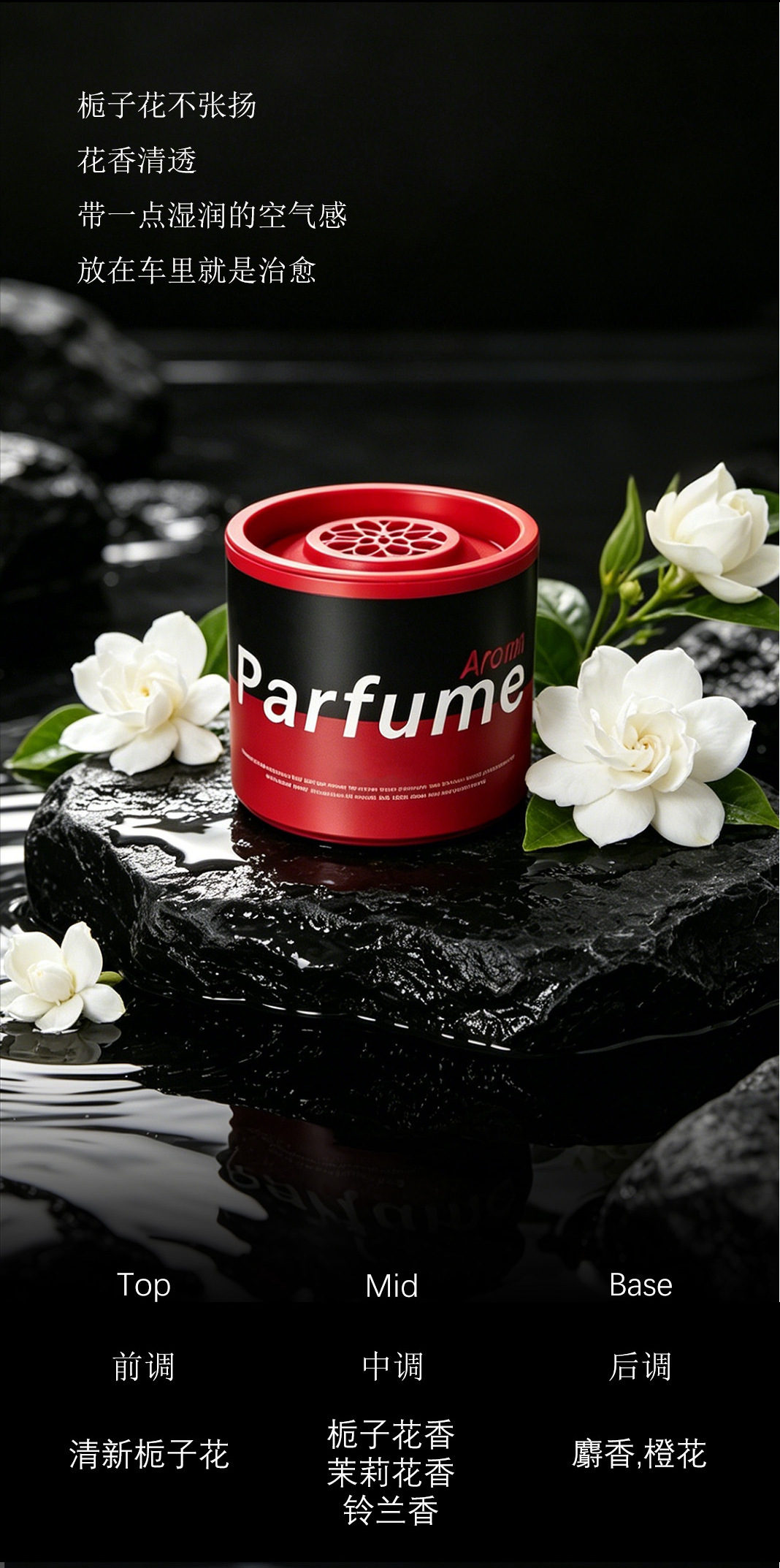 New Car Fragrance, Car Space Perfume, Solid Fragrance Balm, In-Car Odor Removal, Long-Lasting Fragrance, Fragrance Paste