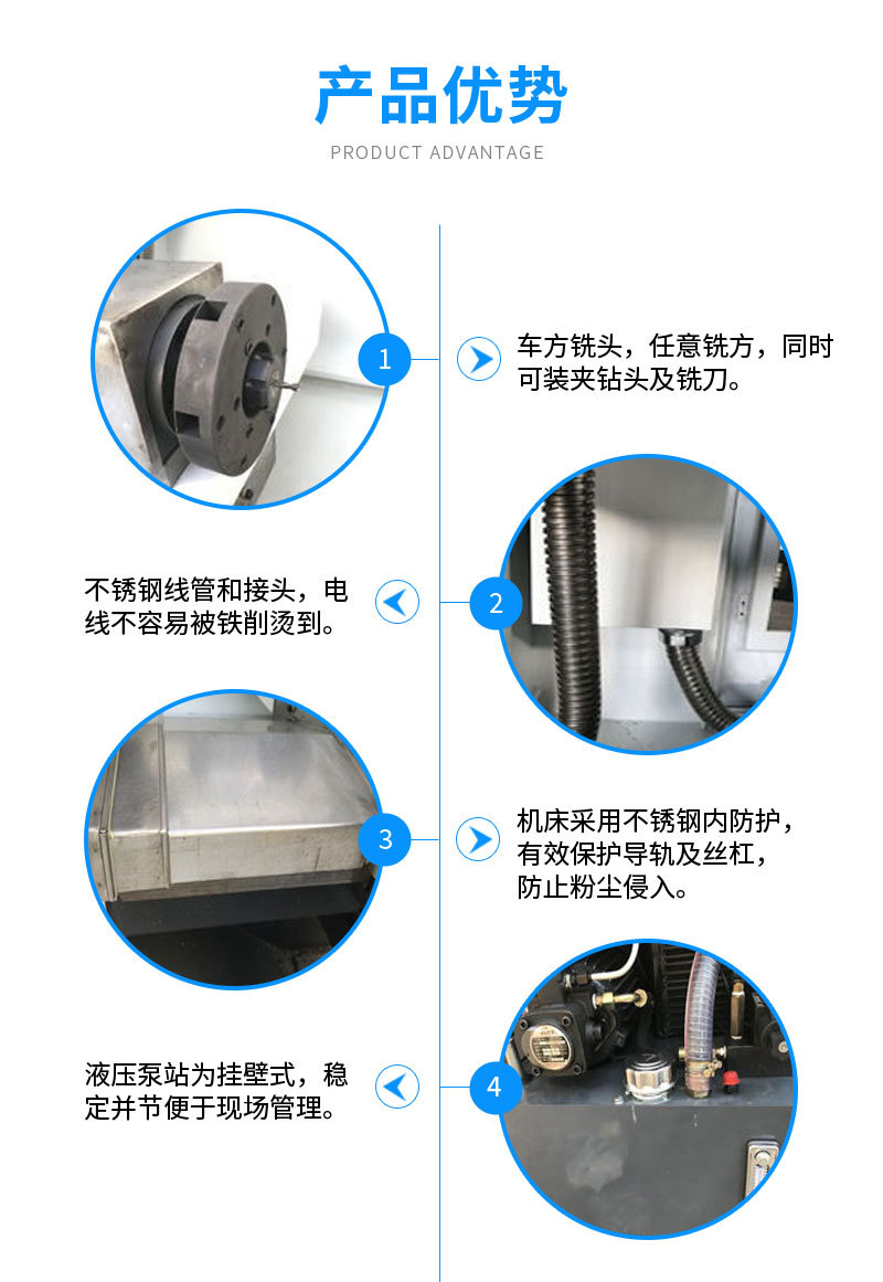 产品优势