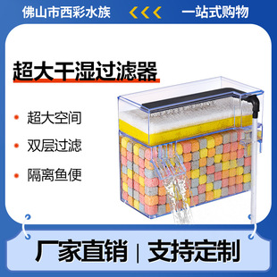 �p�Ӹɝ���xС�~���^�V�������^�V�бڒ�ʽ��ˮѭ�h����һ������