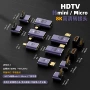 视频8k60hz转接头
