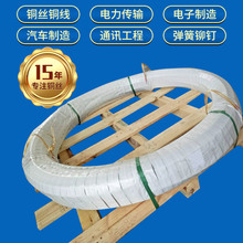 ����Դ������H68�S�~�� ����ݽz�ù����@�P�S�~�z