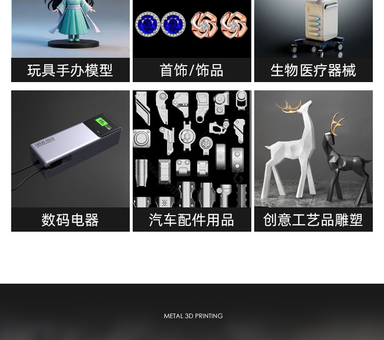 Metal 3D Printing Service Customized Stainless Steel Aluminum Alloy Prototype High-Precision Industrial Grade Model Small Batch Minimum Order