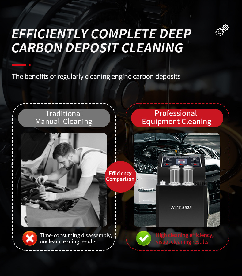 Car Fuel System Carbon Deposit Three-in-One Cleaning Machine for Catalytic Converter, Engine Maintenance Tool Without Disassembly