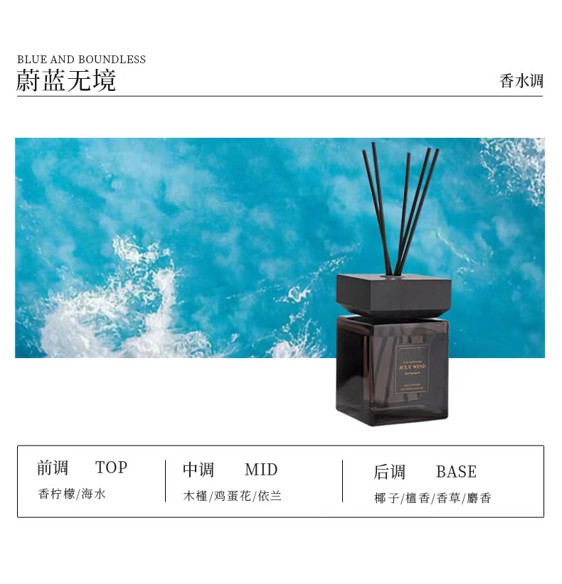 170038ba41edf822cf7089647856c1