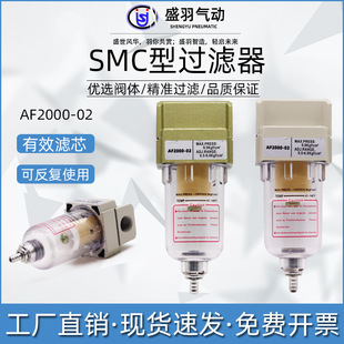 SMC���I�՚��^�V��AF2000-02���Ԫ������X��Դ̎������ˮ���x��
