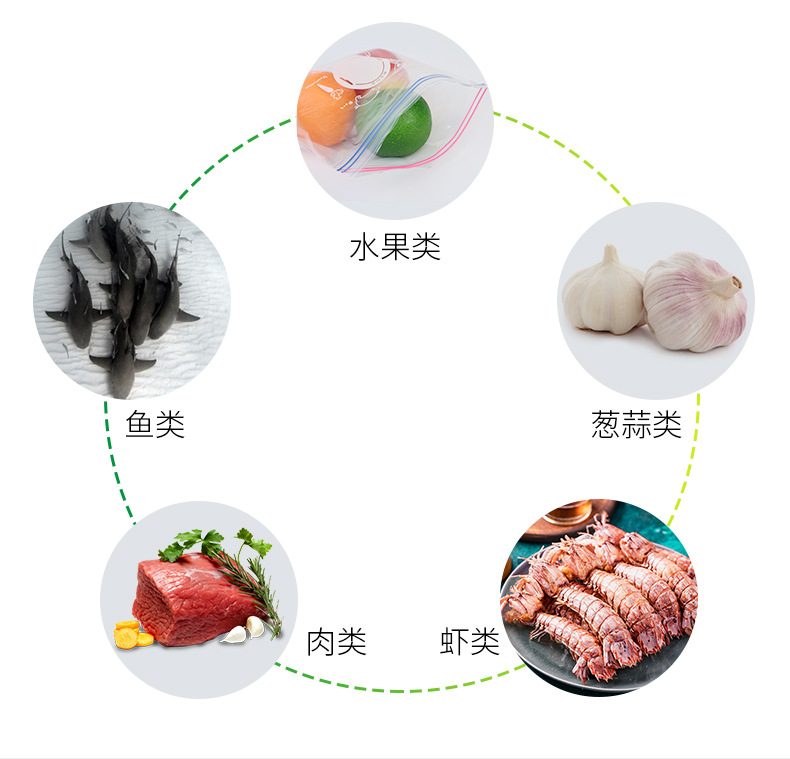 包装袋内页-调整版_17