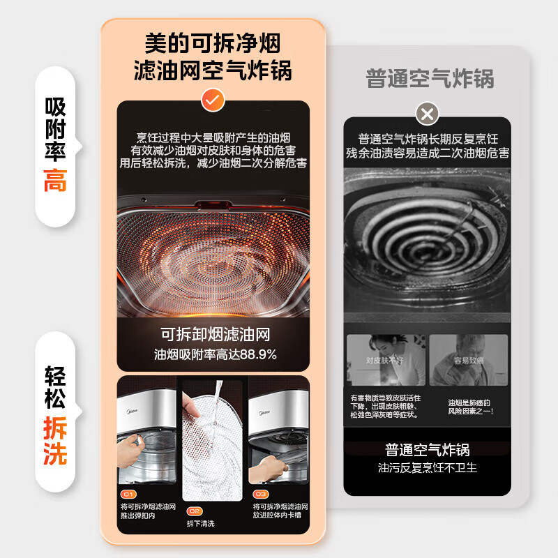 美的（Midea）炎烤双热源空气炸锅6.5L大容量透明MF-KZC6516|undefined