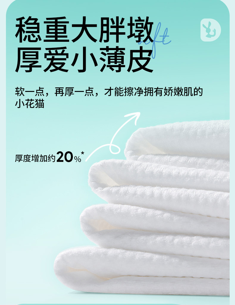 O1CN016tV9o92Dz2ID4dyfl_!!2212700908679-0-cib.jpg?__r__=1683705769479