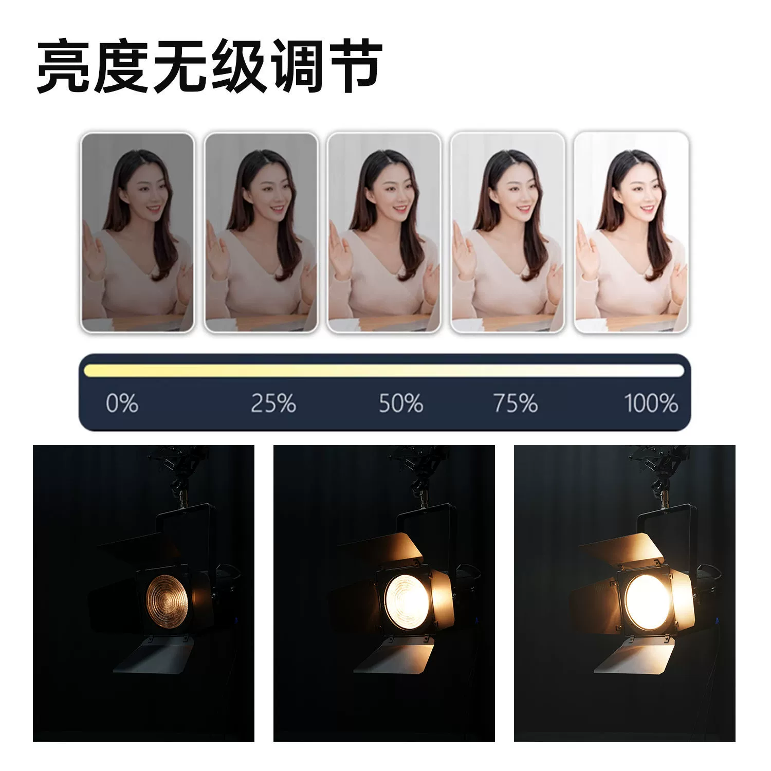 LED-подсветка, лампа