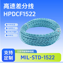�w�C ������̖��ݔ�� HPDCF1522����������| 1*2*24A֧�ֶ���
