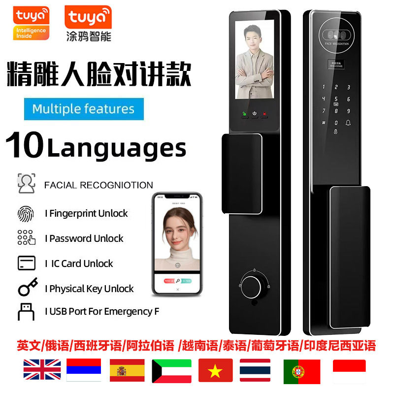 F63 Cara + Interlocutor (Graffiti tuya)