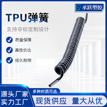 ͬ�����tpu����ܛ�� �O�o�xpu�ܿՉ��C��Ӻ�ɫ��s��Դ������