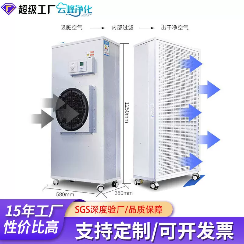 家用商用FFU净化机棋牌室除烟神器办公室除雾霾甲醛净化设备