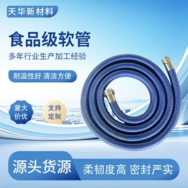 耐油胶管;复合胶管