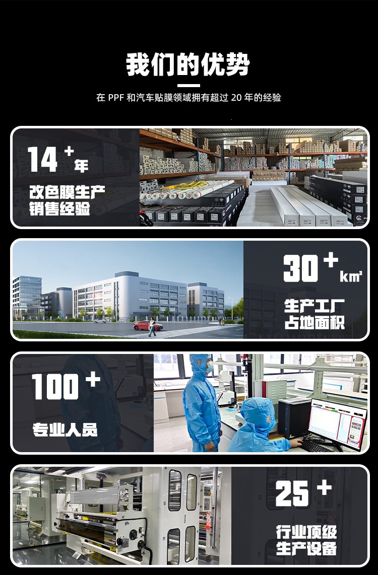 TOPCAR Ultra-High-Definition Nano-Magnetic High-Insulation Window Film, Skin Care Film, Car Sunscreen Film, Wholesale Full-Car Film