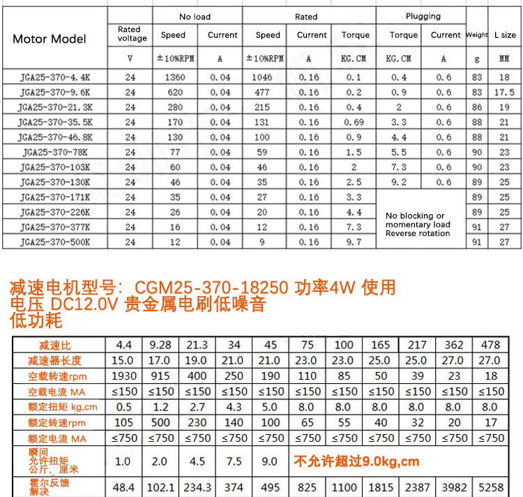 详情页370-GA25_03.jpg
