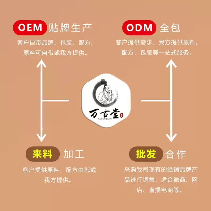保渭冲剂保证正品多种提取物支持代发批发冲调饮品