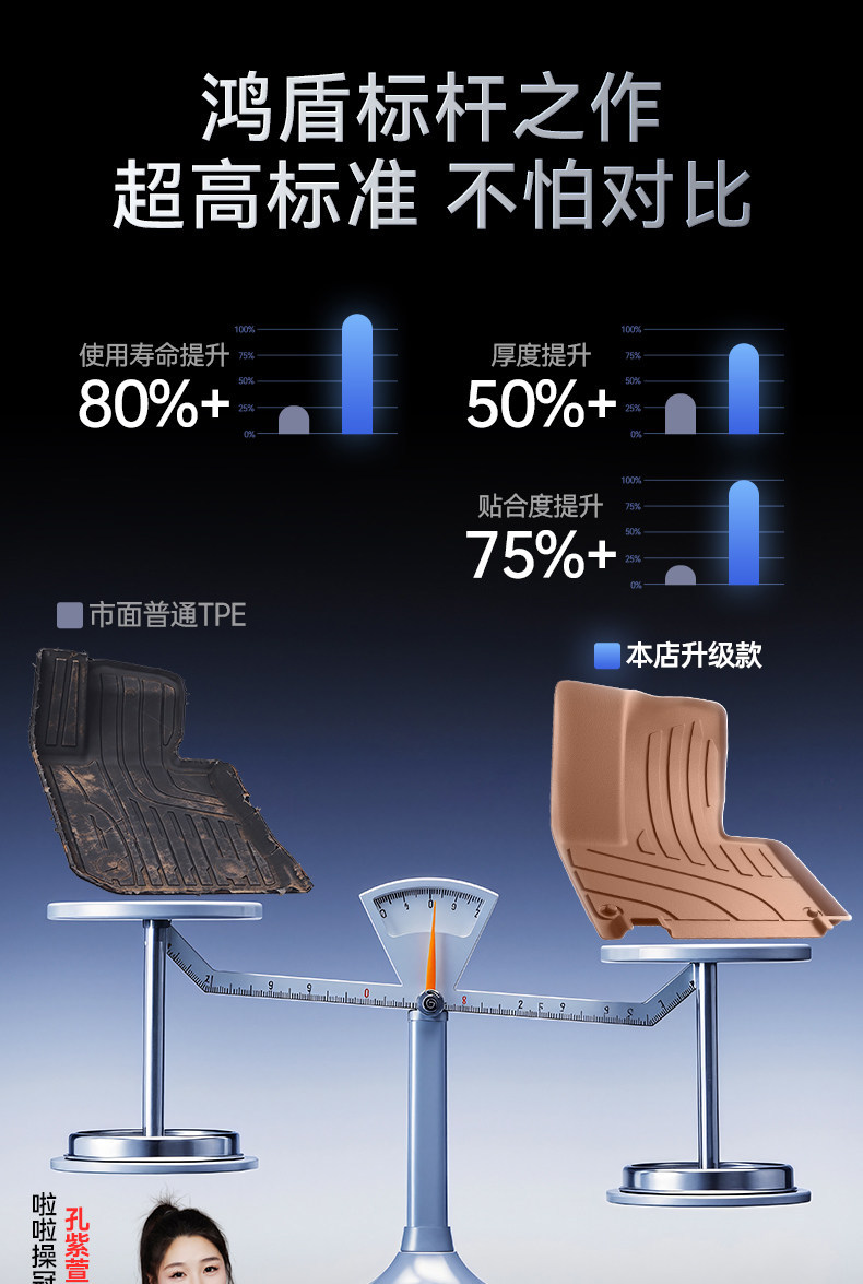 Suitable for Huajing S Floor Mats Tpe2026 Model Wuling Car Accessories Interior Modification Supplies Trunk Mat Carpet
