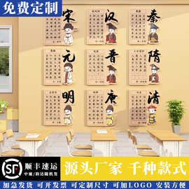 小学初高中励志标语班级装饰品古诗词教室黑板报布置文化墙面贴纸
