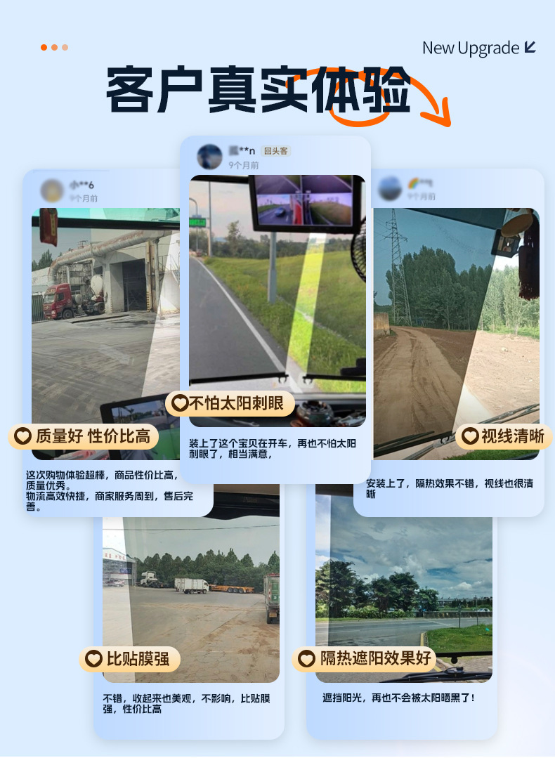 Sunshade Curtains for Trucks, Buses, Passenger Cars, Tricycles; Sunshade Film for Front Windows; Heat-Insulating Sunshade Film