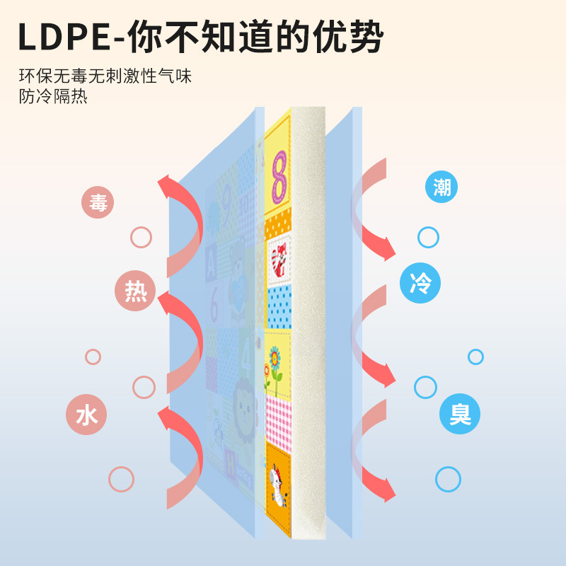 Nuevo alfombra de ajedrez volador bebé super grande doble cara plegable puzzle juegos de mesa para niños y niñas