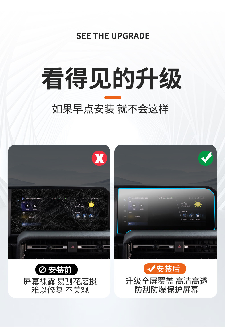 Suitable for 24 Toyota Prado Navigation Film Screen Tempered Film Bullying LC250 Modified Interior Supplies
