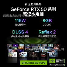 �Cе��.�� �O��X ���i7HX14650HX 16G 1T RTX5060 �Α�Pӛ���