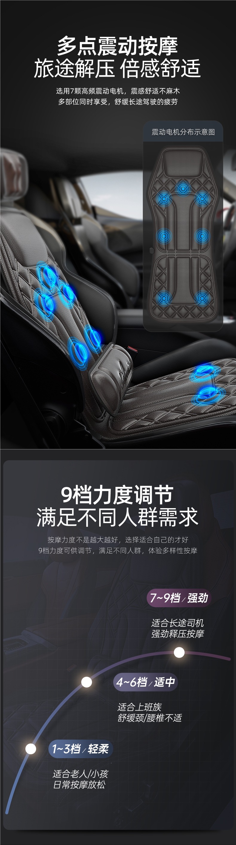 Dual-use massage cushion for car and home, cervical spine kneading massage, heated electric waist support, car seat ventilation backrest massager