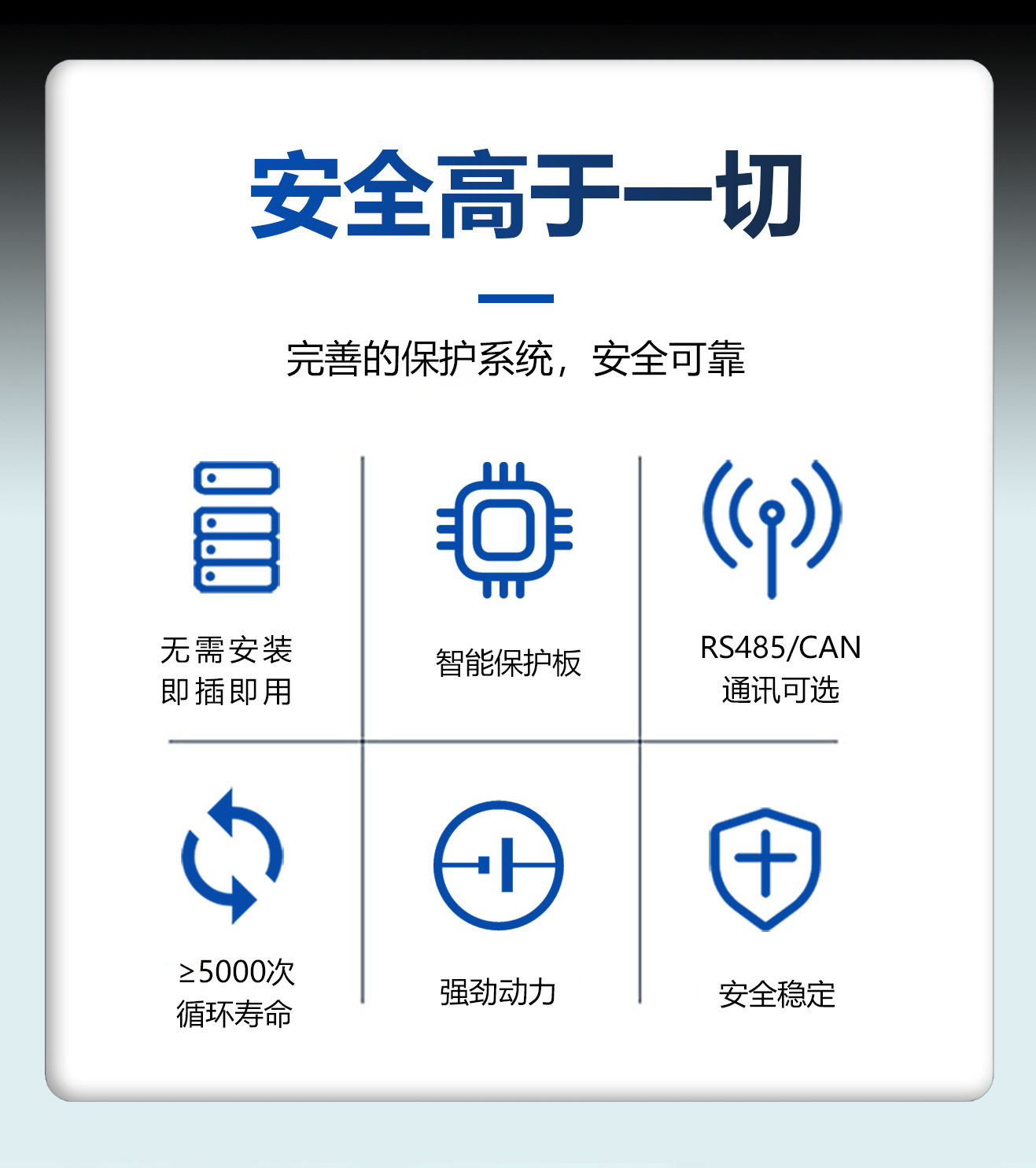 堆叠储能一体机5_04
