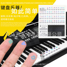 �����ͨ�����I�P�N�����A�N͸�����V�往�V�N���I�N����Iλ�N