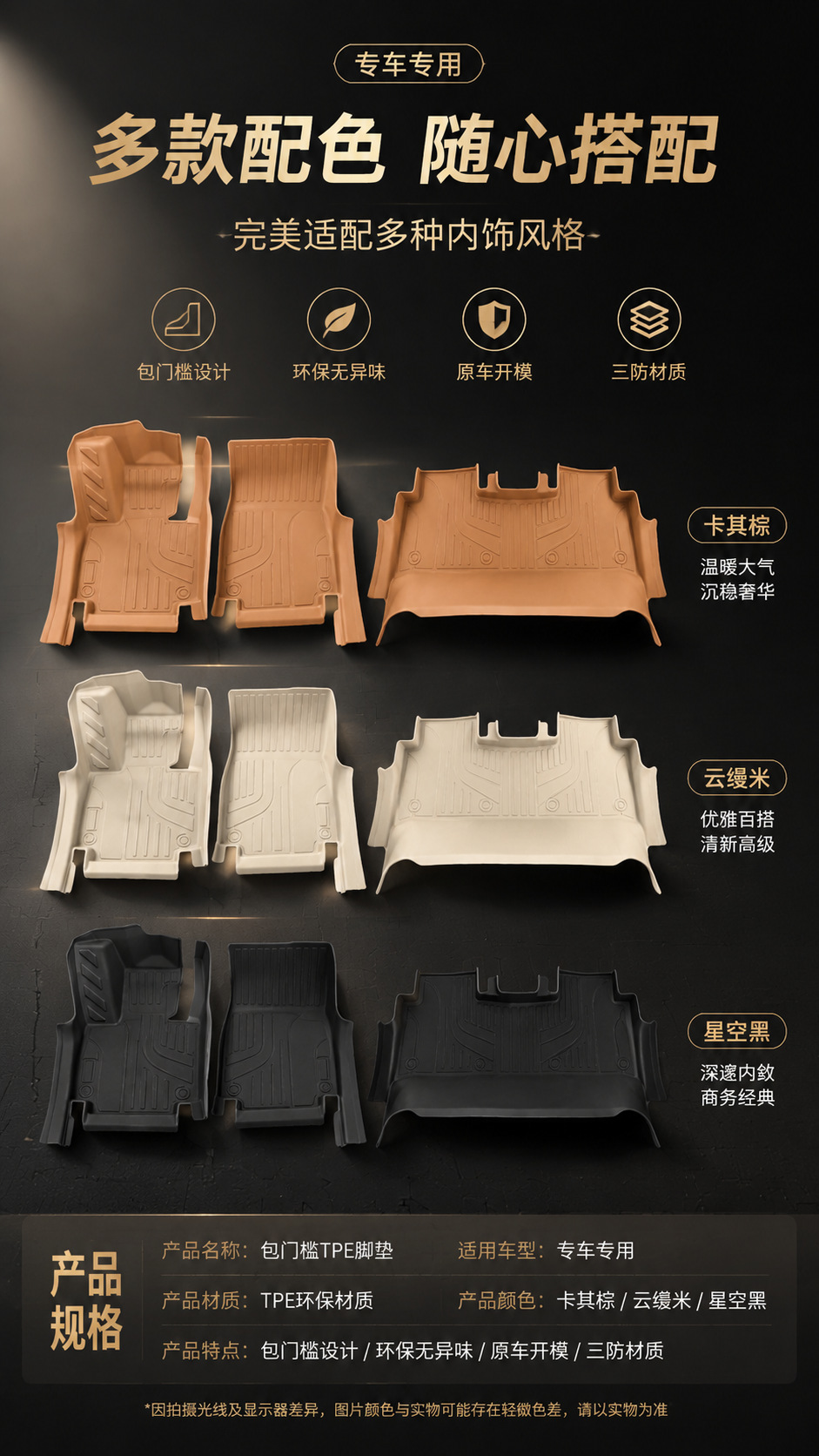 Tpe Floor Mats for the Ledao L80 Model, Waterproof and Dustproof Car Interior Accessories, Environmentally Friendly Tpe Floor Mats