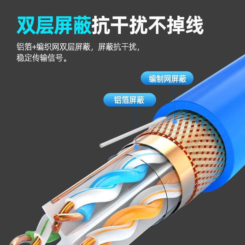 Gigabit Category 6E Network Cable Double Shielded Computer Router Oxygen-Free Copper Twisted Pair Monitoring Cat6 Network Cable