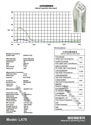 Automotive Film: Glass Film Explosion-Proof Film Sun - 15230m-lx7030milmetal-wire