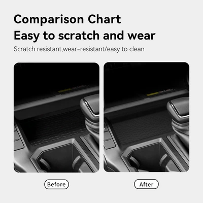 Protective Anti-Slip Mat, Special Modified Accessories – Anti-slip mat