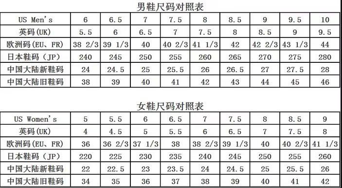 尺码图片