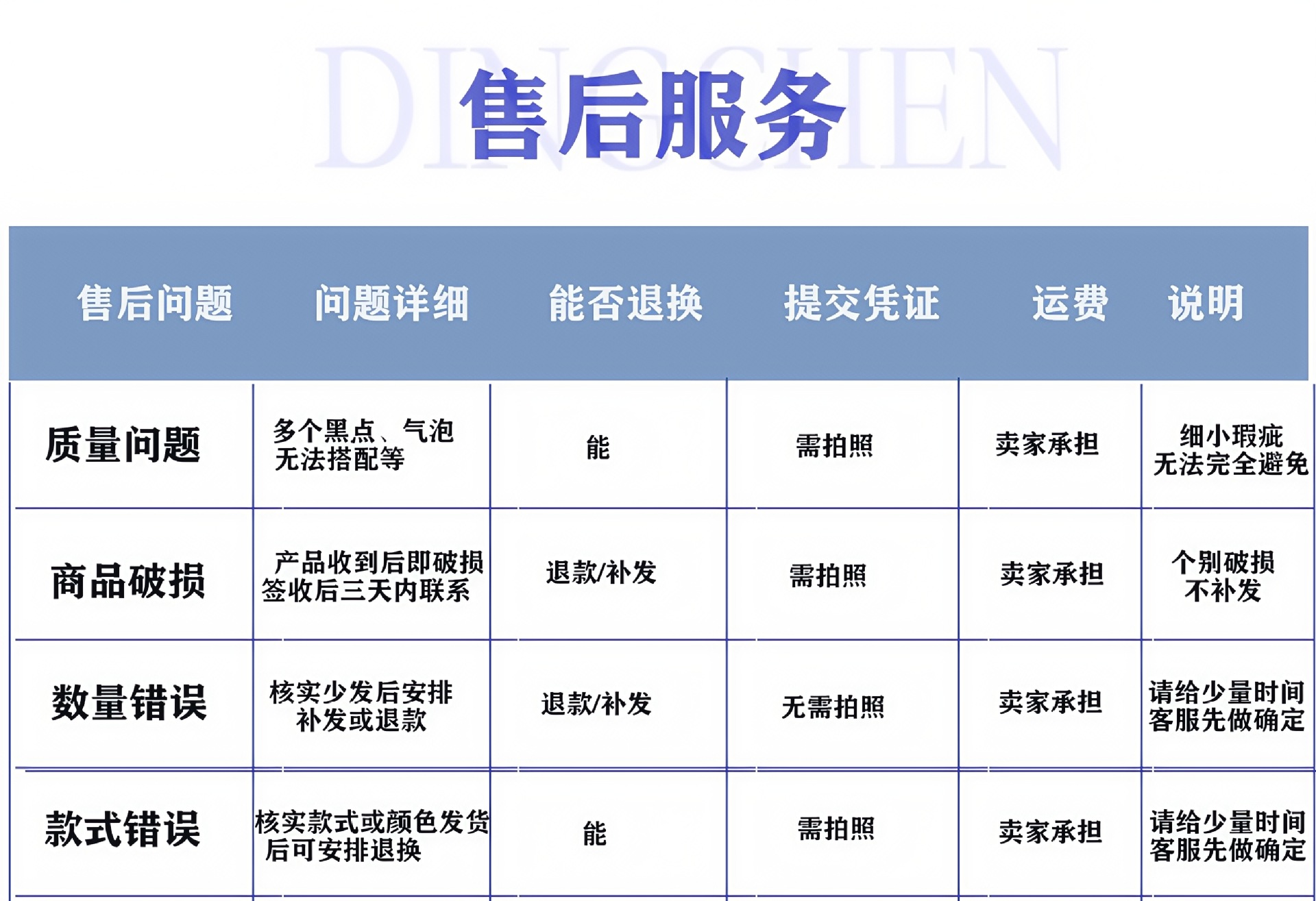 670a9f7ecb34d4156998c6d3e89a0f