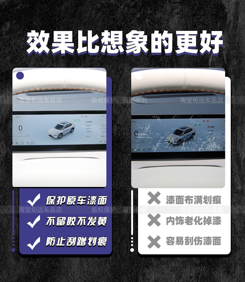 Suitable for 26 Models of Cadillac Escalade Interior Protection Center Console Film, Air Conditioning Display Screen Tempered Film Accessories