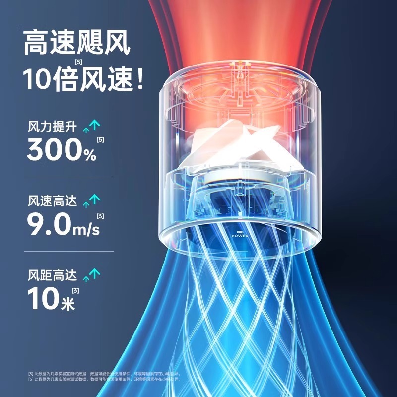 Jisu 超高速小型ファン Pro1S 省エネ小型風力砲強力な強風ハンドヘルドタービン USB 充電長いバッテリー寿命|undefined