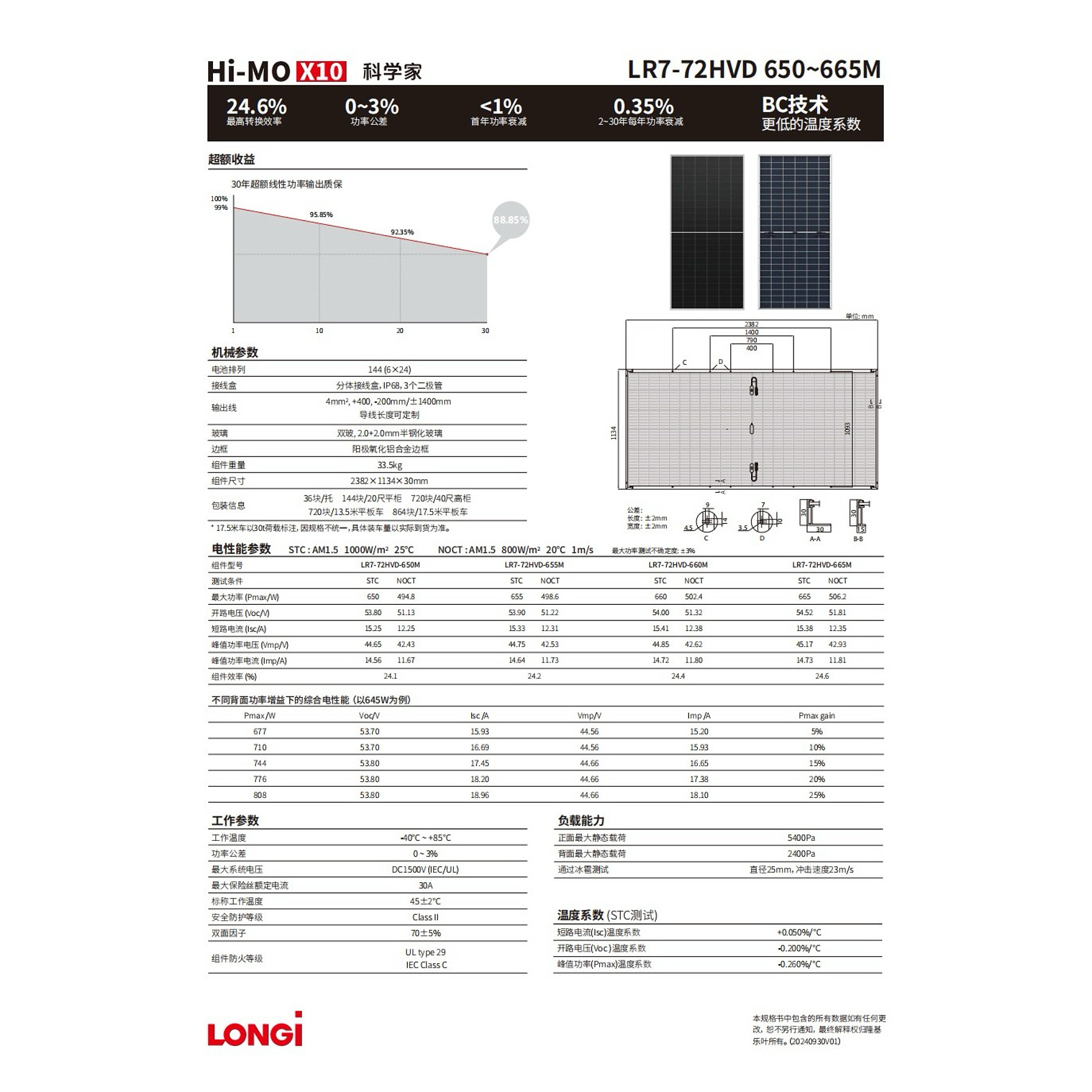 Солнечная панель Longi Hi-MO X10 LR7-72HVD 665 Вт