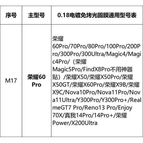 Mayorista pantalla curva sin hornear película UV foto sólida para Huawei Xiaomi OPPOVIVO Glory auto-reparación película de teléfono móvil HD