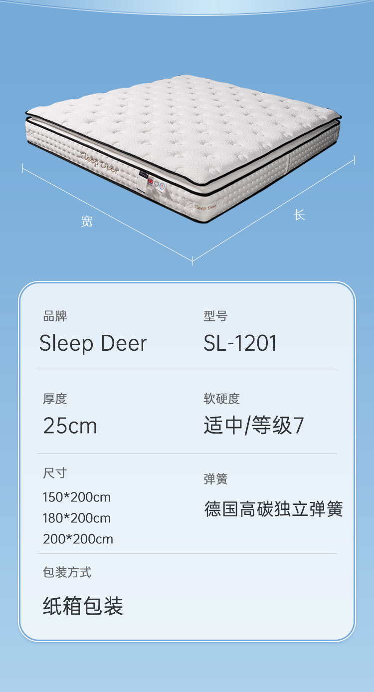SL-1201