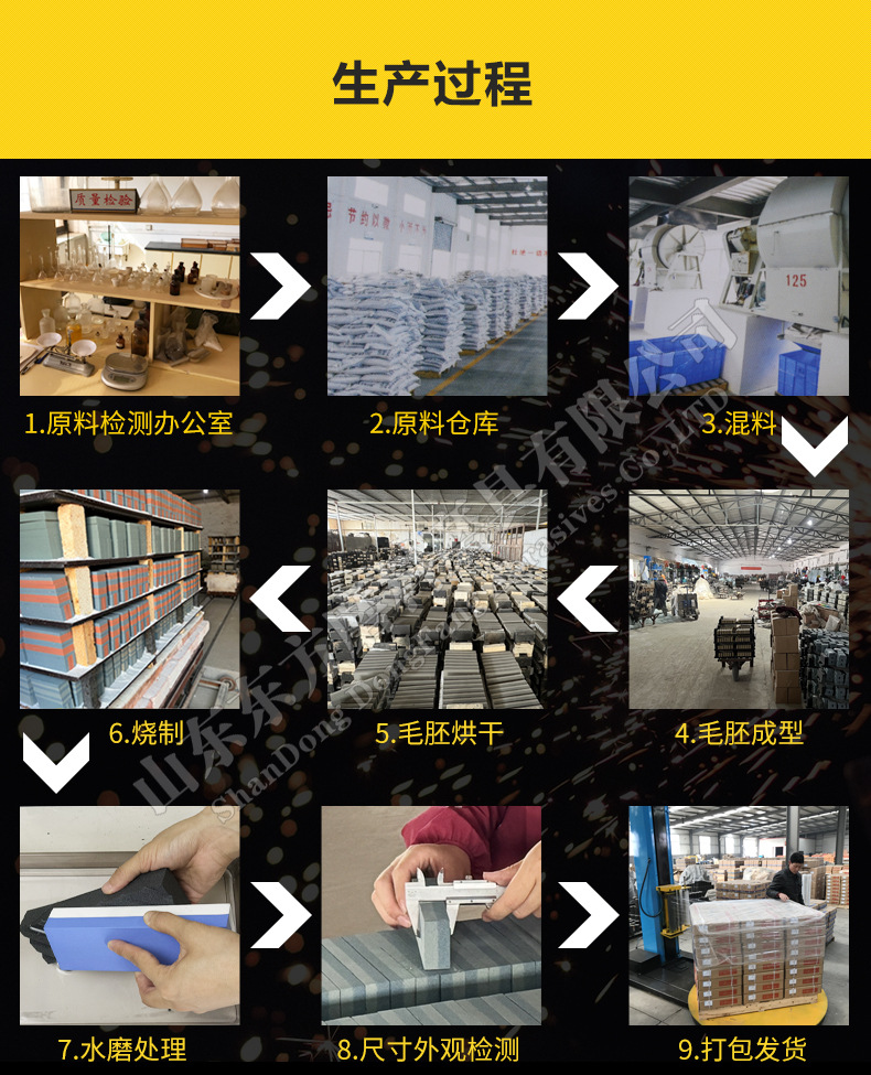 黑色碳化硅双面油石 black silicon carbide sharpening stone，野人头钟表磨刀石，家用厨房户外油石磨刀石塑料底座，200X50X25MM，150X50X25MM，8X2X1”，6X2X1磨刀器套装120#240#，180#320#800#1000#精磨粗磨细磨跨境外贸，精磨油石，粗磨，细磨，跑江湖，摆地摊，菜刀剪刀屠宰刀，大号小号油石，魔石，陶瓷免烧油石 批发工厂定制 厂家磨刀神器 定角 地摊货源 跑江湖 磨刀工具 磨刀石天然 磨刀架 迷你 陶瓷磨刀棒 商用磨刀石 knife 手持磨刀 磨刀石日本 磨刀石底座 砥石 粗磨 细磨 精磨 单面 迷你 磨刀石套装，跨境外面油石，亚马逊油石，超精油石。精磨抛光 超细 细磨 开刃