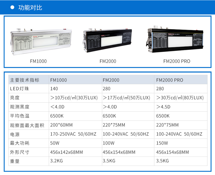FM1000观片灯_04.jpg