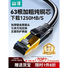 ɽ����7��f�׾W��ǧ�׼��ó���6��ٌ����W�jcat��X·������m